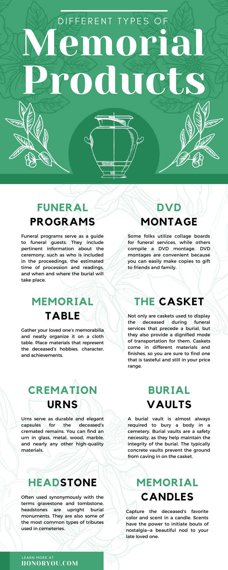 Different Types of Memorial Products