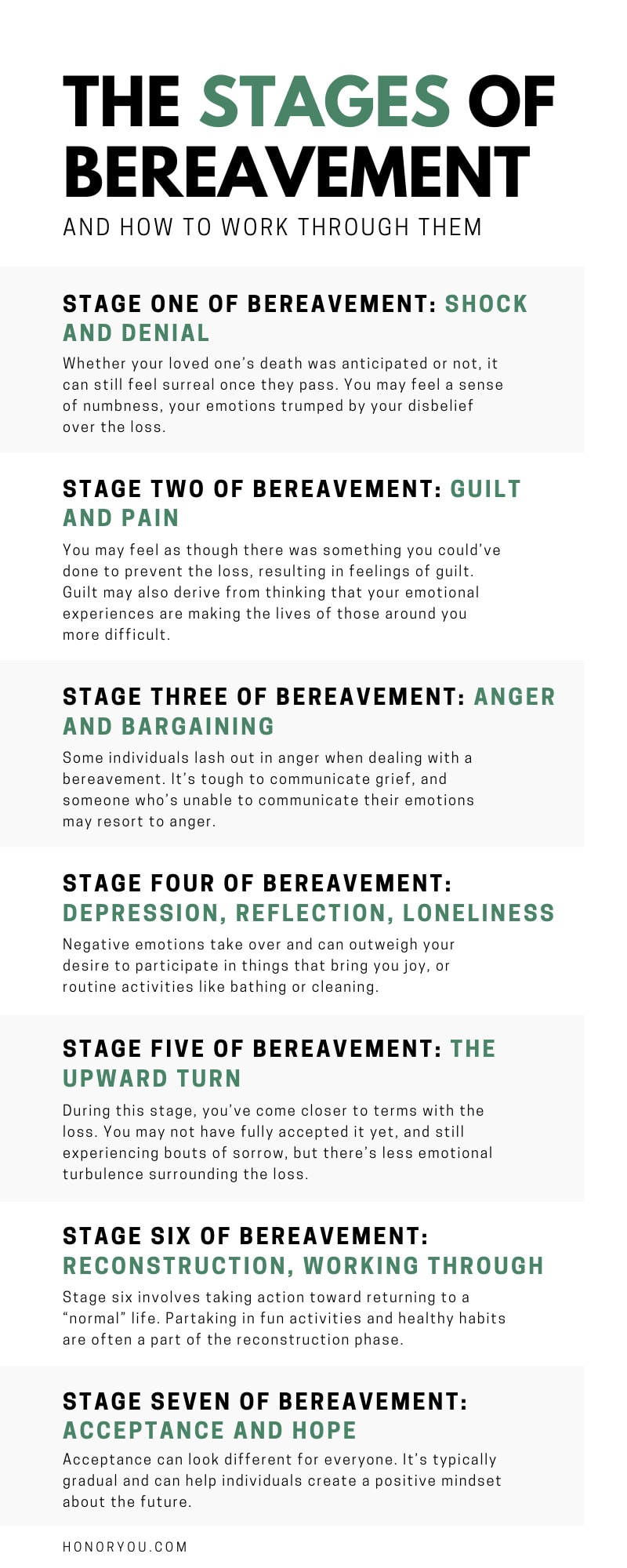 The Stages of Bereavement and How to Work Through Them